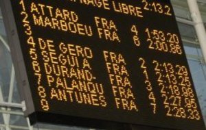 Interclubs régionaux Montpellier 2010