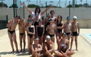 Challenge Sprint Gard