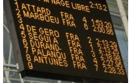 Interclubs régionaux Montpellier 2010