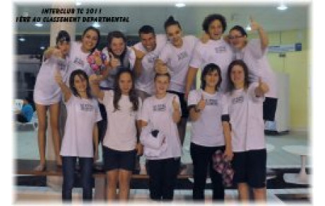 Interclubs TC à Alès