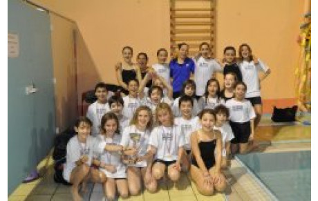 Interclubs Départementaux Poussins-Benjamins